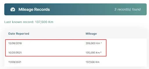 Real Story: How a VIN Check Saved $3,000+