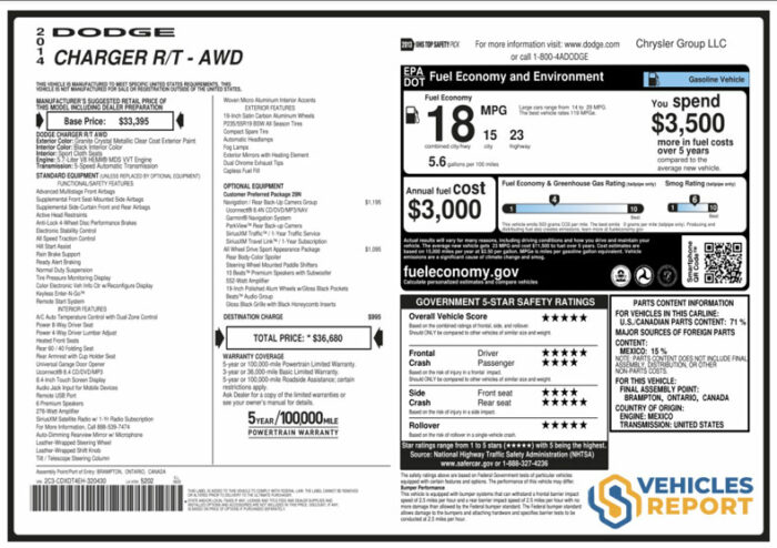 Dodge window sticker lookup report