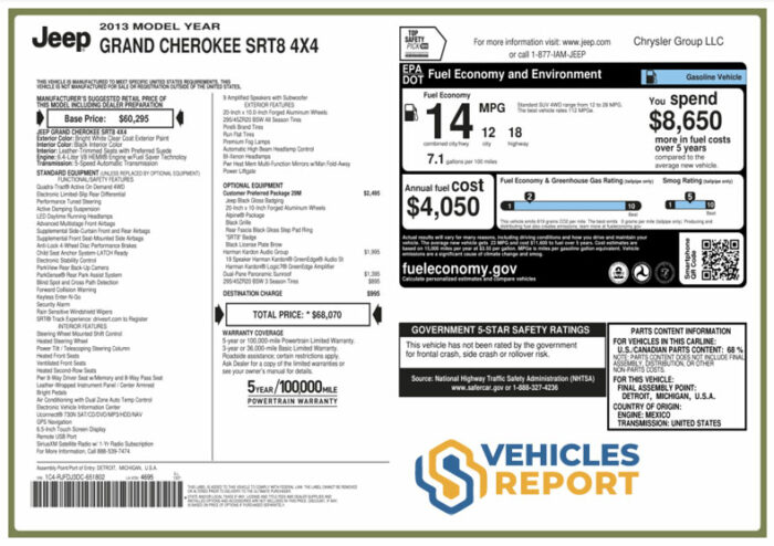 Jeep window sticker lookup report