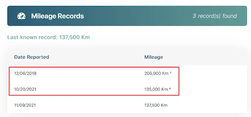 Real Story: How a VIN Check Saved $3,000+