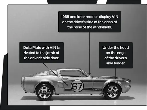Where Can I Find the VIN on a Classic Car?