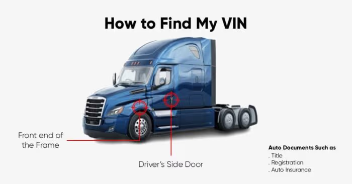How to find my VIN?