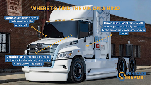 Where to Find the VIN on a Hino?
