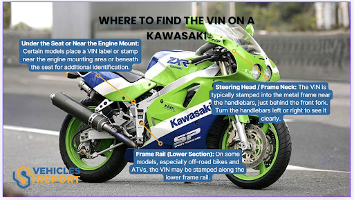 Where to Locate the VIN on a Kawasaki?