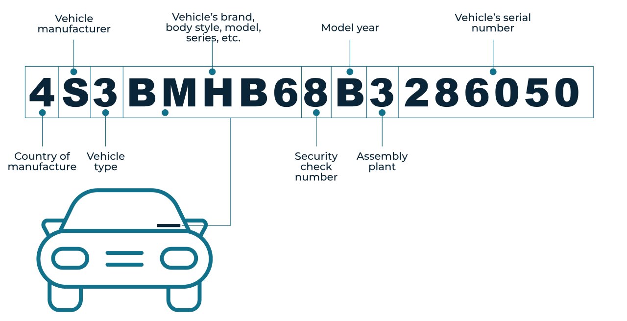 Lookup Aston Martin Vehicle Recalls By VIN Or Search Vehicles Report   Vin Number 