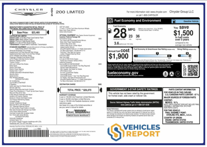 Chrysler window sticker lookup report