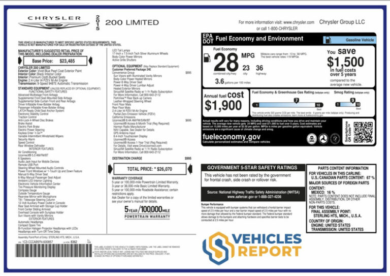 Lookup Chrysler Window Stickers By VIN - Vehicles Report