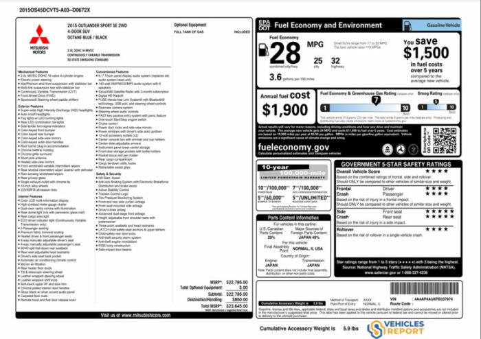 Mitsubishi window sticker lookup report