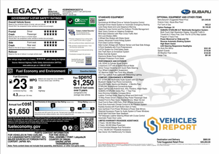 Subaru window sticker lookup report